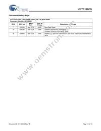 CY7C199CN-12VXAT Datasheet Page 14