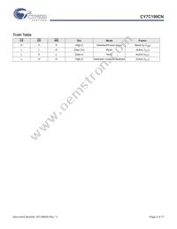 CY7C199CNL-15VXIT Datasheet Page 4