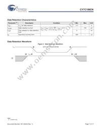 CY7C199CNL-15VXIT Datasheet Page 7