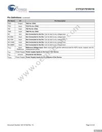 CY7C21701KV18-400BZXC Datasheet Page 6