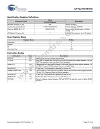 CY7C21701KV18-400BZXC Datasheet Page 15