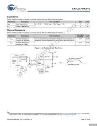 CY7C21701KV18-400BZXC Datasheet Page 20