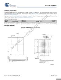 CY7C21701KV18-400BZXC Datasheet Page 23