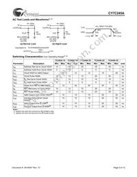 CY7C245A-18WMB Datasheet Page 5