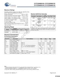 CY7C2544KV18-333BZI Datasheet Page 20