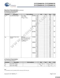 CY7C2544KV18-333BZI Datasheet Page 21