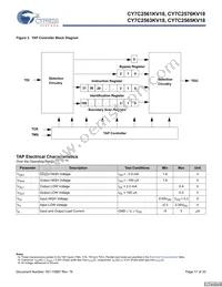 CY7C2565KV18-500BZXC Datasheet Page 17