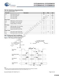 CY7C2565KV18-500BZXC Datasheet Page 18