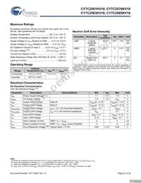 CY7C2565KV18-500BZXC Datasheet Page 22