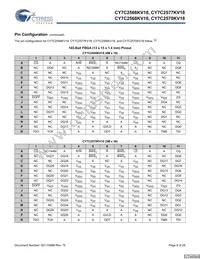 CY7C2570KV18-500BZC Datasheet Page 6