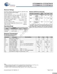 CY7C2570KV18-500BZC Datasheet Page 21