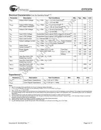CY7C375I-125AC Datasheet Page 6