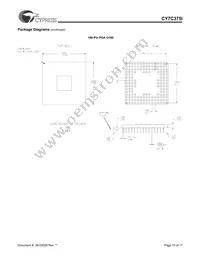 CY7C375I-125AC Datasheet Page 15