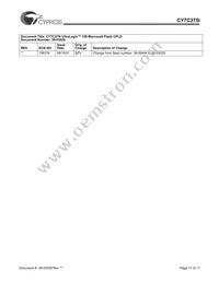 CY7C375I-125AC Datasheet Page 17