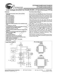 CY7C4201V-15AC Datasheet Cover
