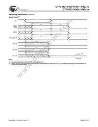 CY7C4201V-15AC Datasheet Page 10