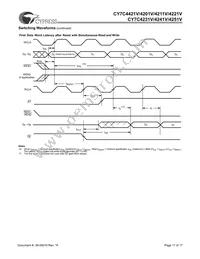 CY7C4201V-15AC Datasheet Page 11