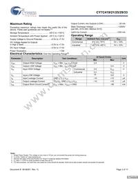 CY7C421-10JXCT Datasheet Page 3