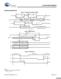 CY7C421-10JXCT Datasheet Page 7