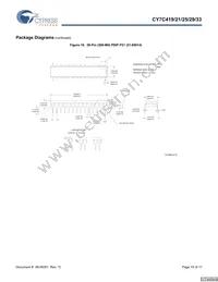 CY7C421-10JXCT Datasheet Page 15