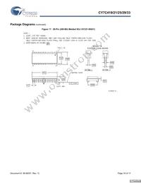 CY7C421-10JXCT Datasheet Page 16