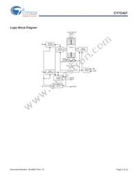 CY7C421-20JXI Datasheet Page 2