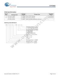 CY7C421-20JXI Datasheet Page 15