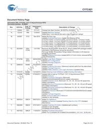 CY7C421-20JXI Datasheet Page 20