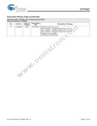 CY7C421-20JXI Datasheet Page 21