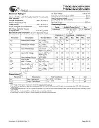 CY7C4215V-15ASXC Datasheet Page 8