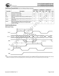 CY7C4215V-15ASXC Datasheet Page 10