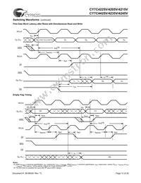 CY7C4215V-15ASXC Datasheet Page 12