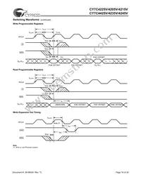 CY7C4215V-15ASXC Datasheet Page 16