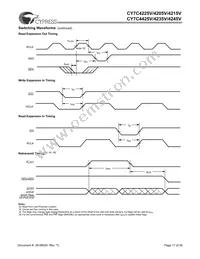 CY7C4215V-15ASXC Datasheet Page 17