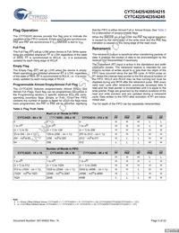 CY7C4225-15AXCT Datasheet Page 5