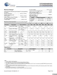 CY7C4225-15AXCT Datasheet Page 8