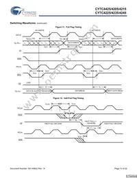 CY7C4225-15AXCT Datasheet Page 13