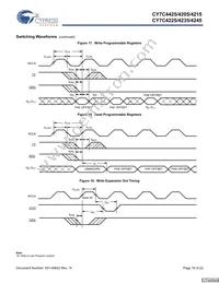 CY7C4225-15AXCT Datasheet Page 16