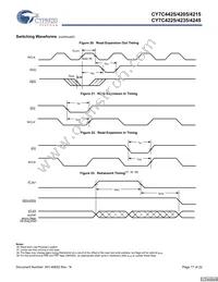 CY7C4225-15AXCT Datasheet Page 17