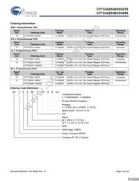 CY7C4225-15AXCT Datasheet Page 19