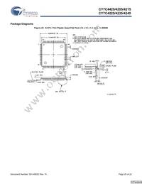 CY7C4225-15AXCT Datasheet Page 20