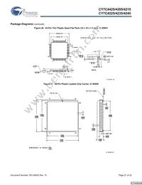 CY7C4225-15AXCT Datasheet Page 21