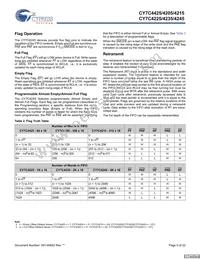 CY7C4245-15JXCT Datasheet Page 5