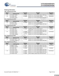 CY7C4245-15JXCT Datasheet Page 19