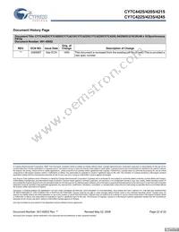 CY7C4245-15JXCT Datasheet Page 22