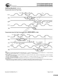 CY7C4245V-25ASXCT Datasheet Page 15