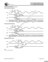 CY7C4245V-25ASXCT Datasheet Page 16