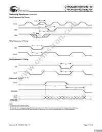 CY7C4245V-25ASXCT Datasheet Page 17