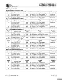 CY7C4245V-25ASXCT Datasheet Page 18