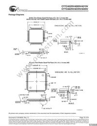 CY7C4245V-25ASXCT Datasheet Page 19